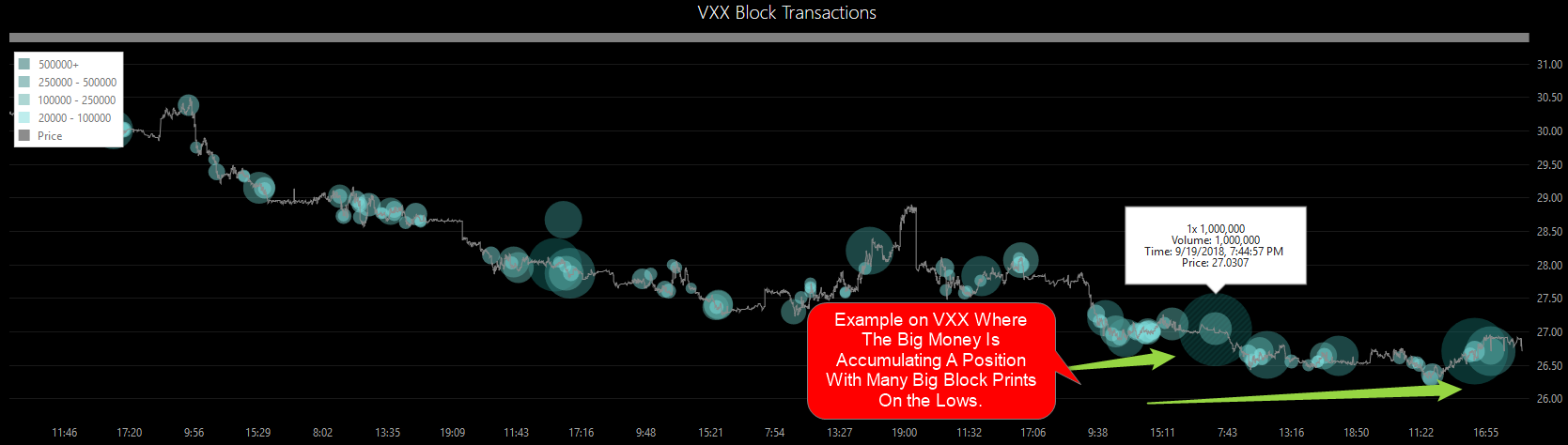 Block_Trade_Strategies_Data_4